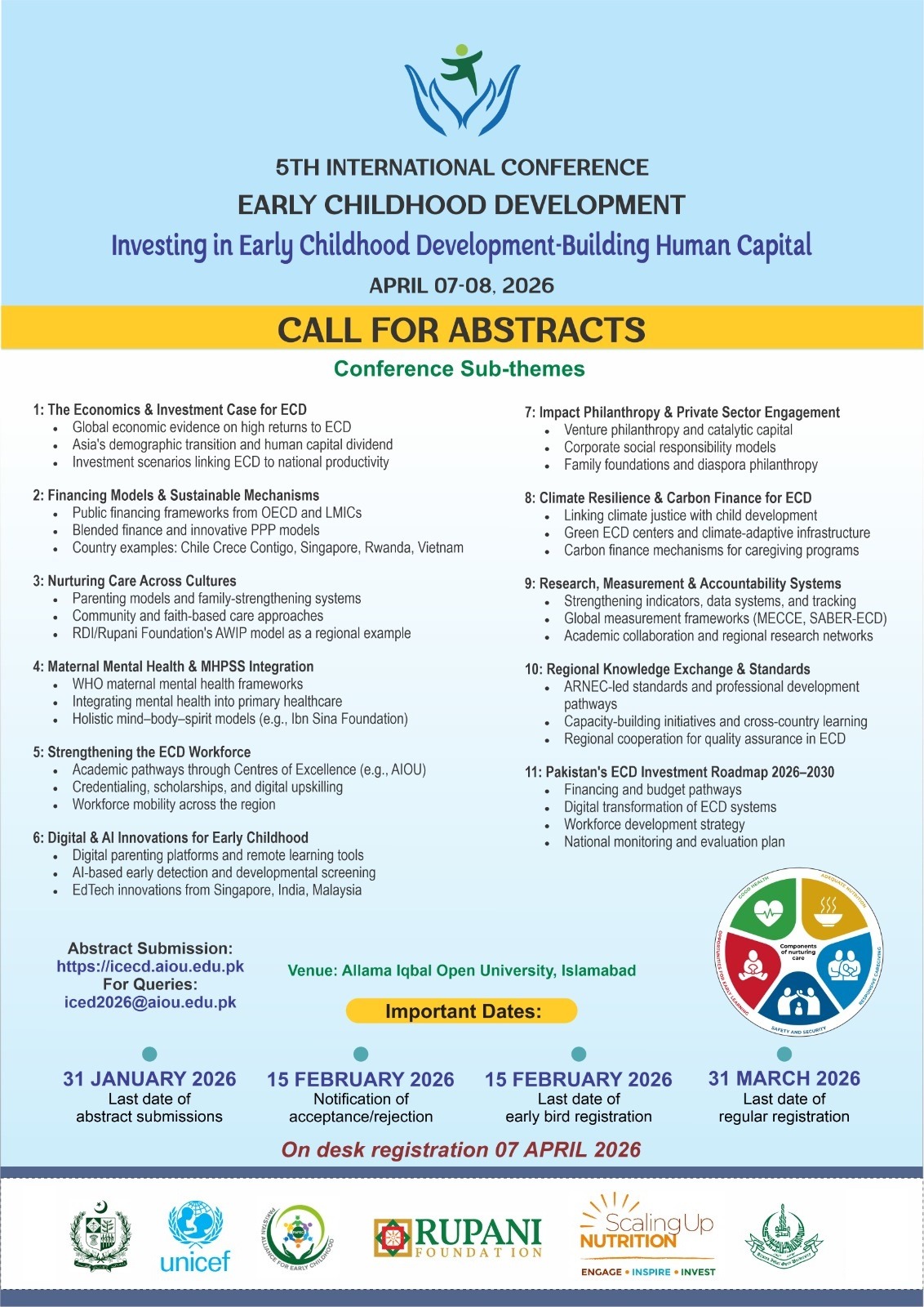 Conference Call for Abstracts